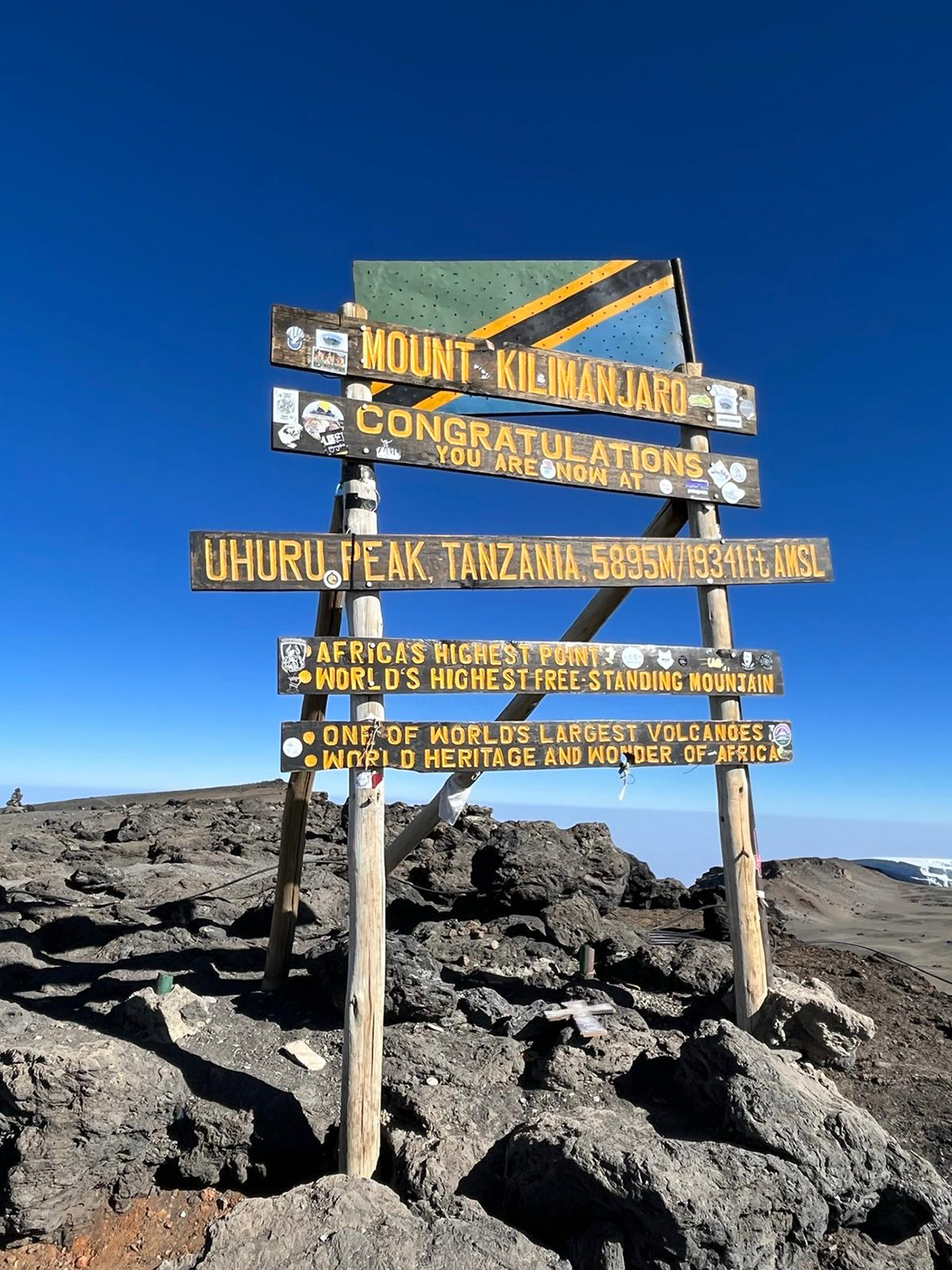 Uhuru Peak, Mount Kilimanjaro, Tanzania