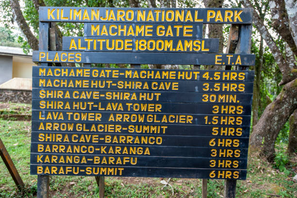 Machame Gate signpost showing hiking routes and trekking information for Mount Kilimanjaro climbers in Tanzania