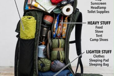 Kilimanjaro Daypack Essentials – how to pack a backpack for a Mount Kilimanjaro trek