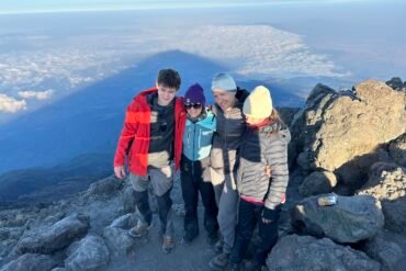 4 Days Mount Meru Trek – Hikers at Mount Meru Summit
