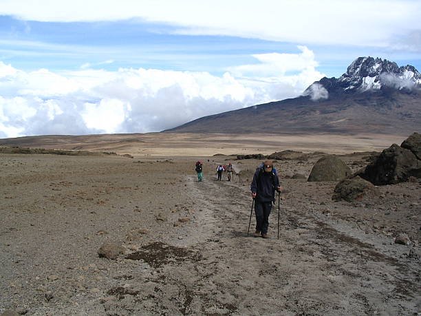 Group hiking toward Mount Kilimanjaro on the Rongai Route